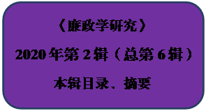 圆角矩形: 《廉政学研究》
            2020年第2辑（总第6辑）
            本辑目录、摘要